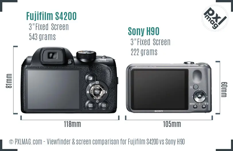 Fujifilm S4200 vs Sony H90 Screen and Viewfinder comparison