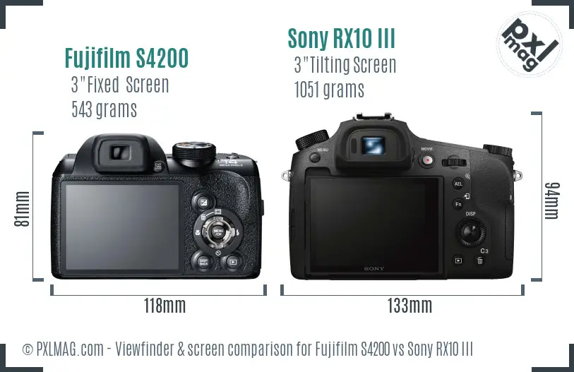 Fujifilm S4200 vs Sony RX10 III Screen and Viewfinder comparison