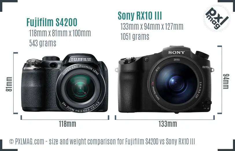 Fujifilm S4200 vs Sony RX10 III size comparison