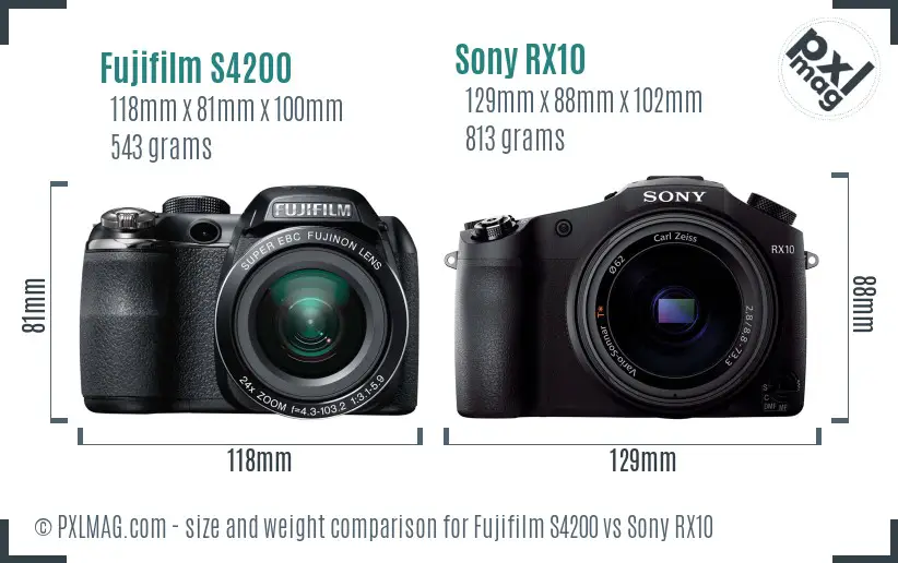 Fujifilm S4200 vs Sony RX10 size comparison