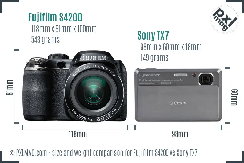 Fujifilm S4200 vs Sony TX7 size comparison