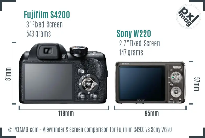 Fujifilm S4200 vs Sony W220 Screen and Viewfinder comparison