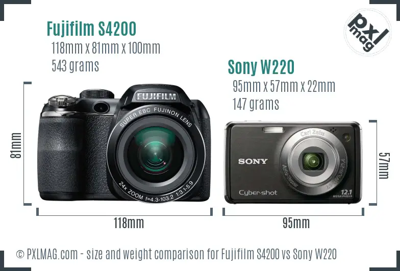 Fujifilm S4200 vs Sony W220 size comparison