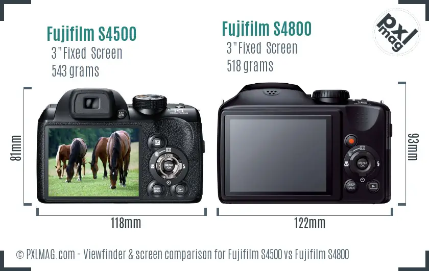 Fujifilm S4500 vs Fujifilm S4800 In Comparison PXLMAG.com