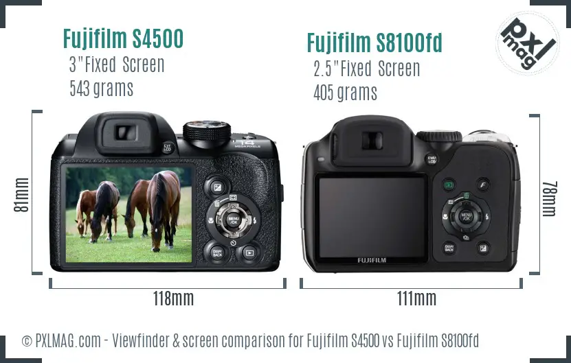 Fujifilm S4500 vs Fujifilm S8100fd Screen and Viewfinder comparison