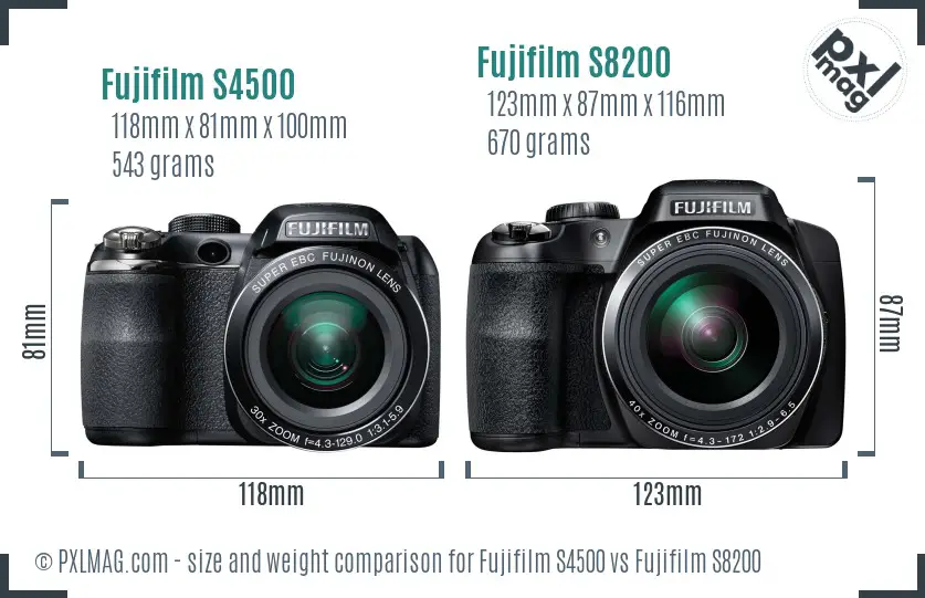 Fujifilm S4500 vs Fujifilm S8200 size comparison