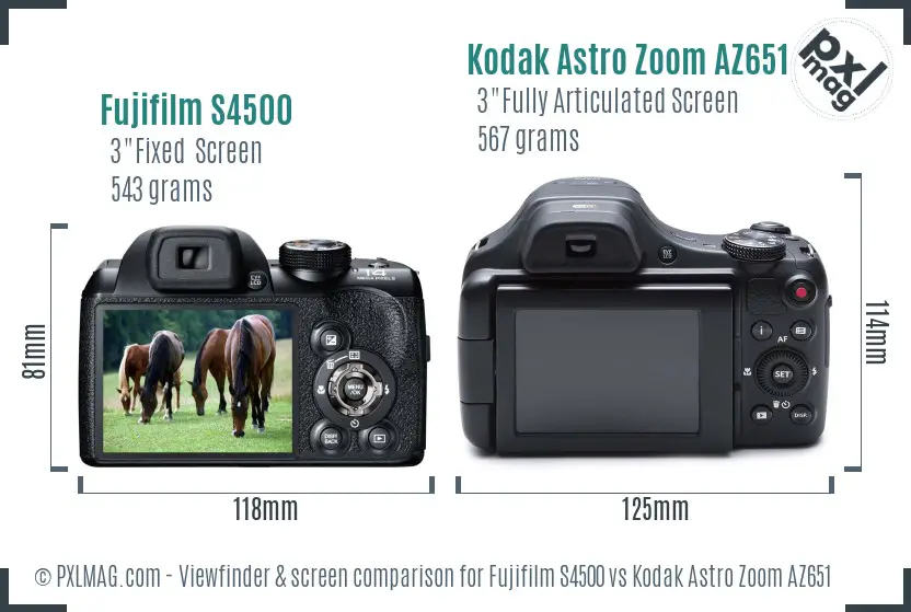 Fujifilm S4500 vs Kodak Astro Zoom AZ651 Screen and Viewfinder comparison