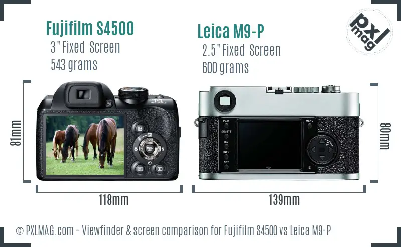 Fujifilm S4500 vs Leica M9-P Screen and Viewfinder comparison