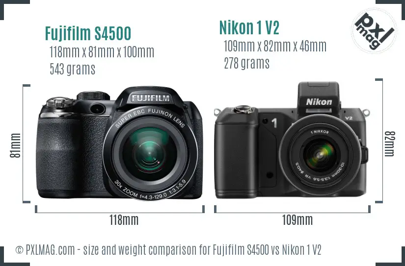 Fujifilm S4500 vs Nikon 1 V2 size comparison