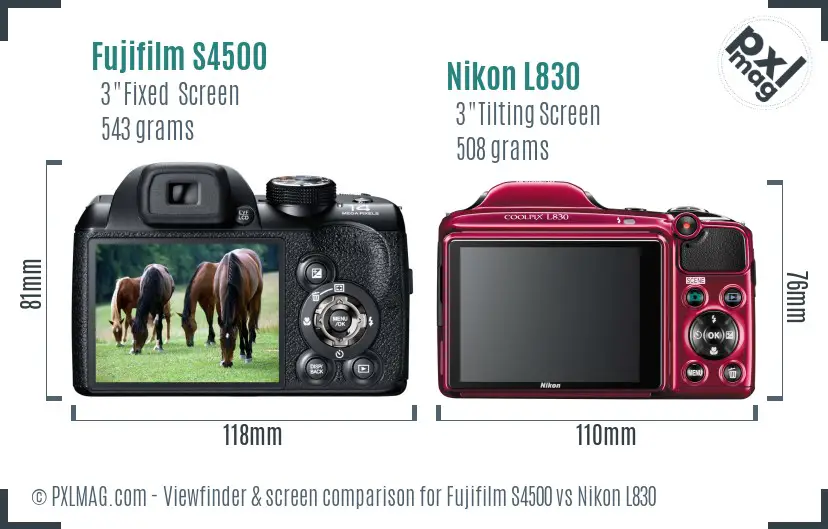 Fujifilm S4500 vs Nikon L830 Screen and Viewfinder comparison