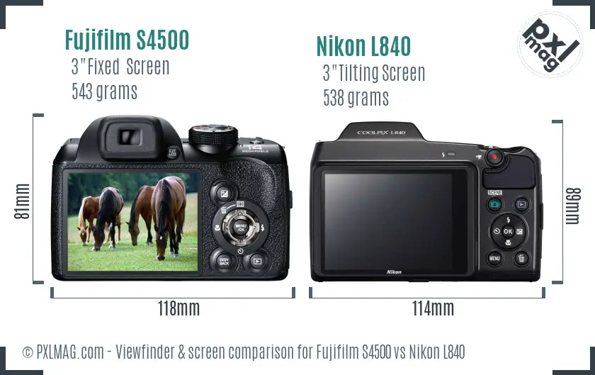 Fujifilm S4500 vs Nikon L840 Screen and Viewfinder comparison