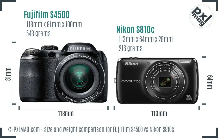 Fujifilm S4500 vs Nikon S810c size comparison