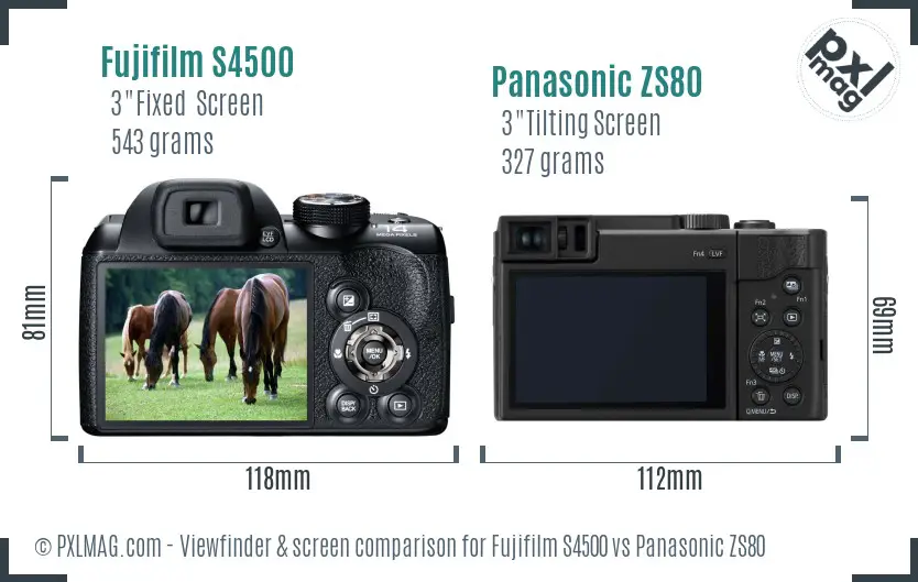 Fujifilm S4500 vs Panasonic ZS80 Screen and Viewfinder comparison