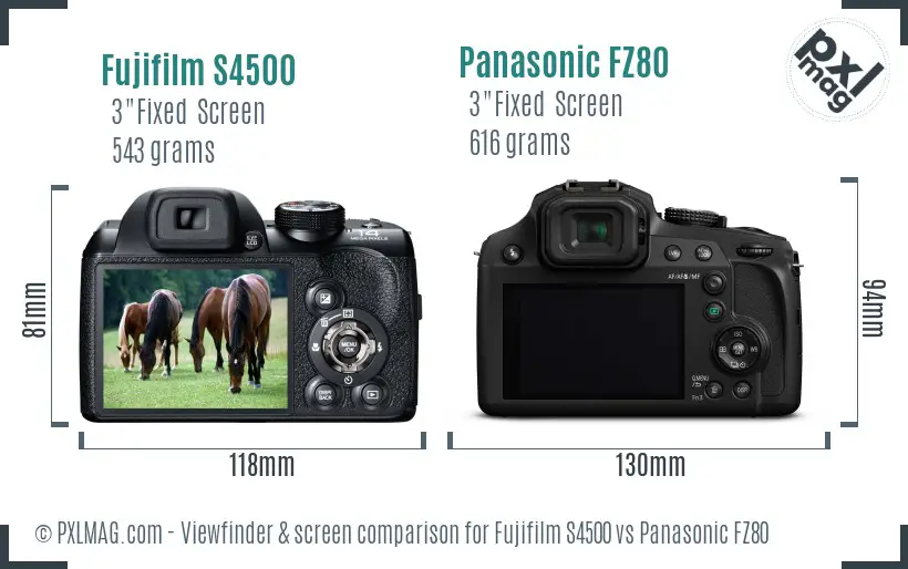 Fujifilm S4500 vs Panasonic FZ80 Screen and Viewfinder comparison