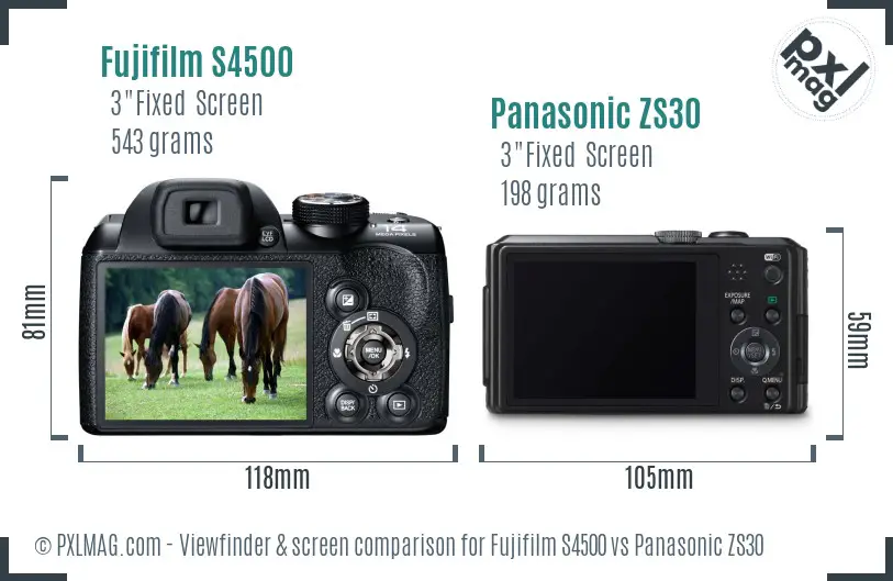 LCD screen and interface comparison