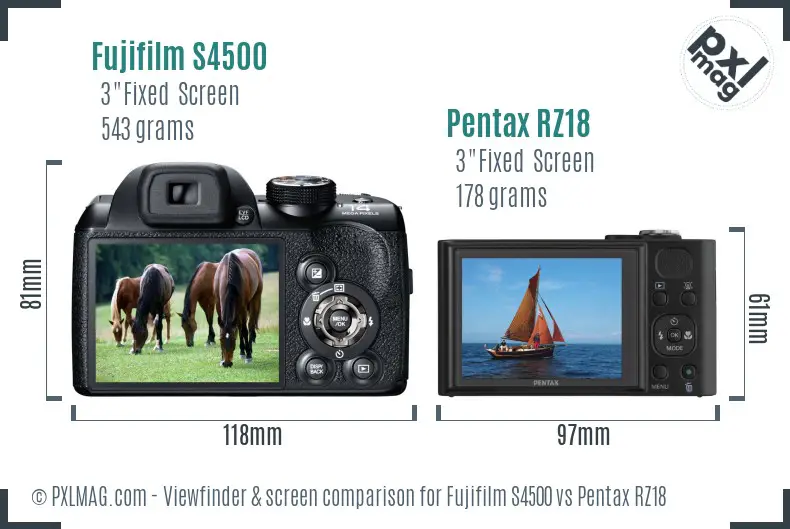 Fujifilm S4500 vs Pentax RZ18 Screen and Viewfinder comparison