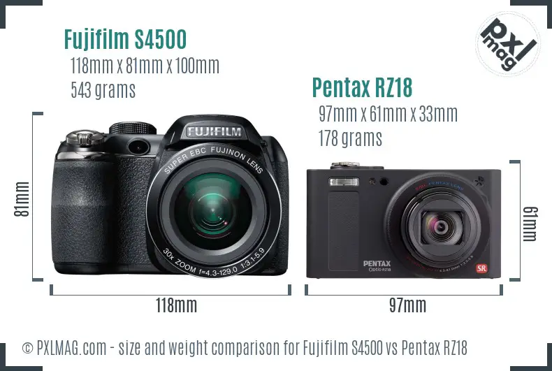 Fujifilm S4500 vs Pentax RZ18 size comparison