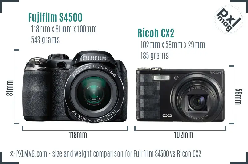 Fujifilm S4500 vs Ricoh CX2 size comparison