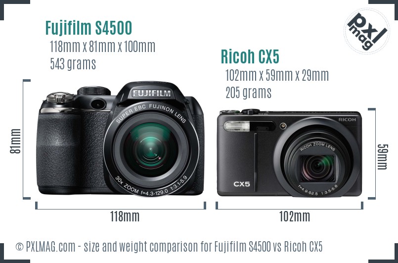 Fujifilm S4500 vs Ricoh CX5 size comparison Fujifilm S4500 vs Ricoh CX5 size comparison