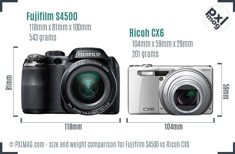 Fujifilm S4500 vs Ricoh CX6 size comparison