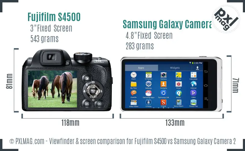 Fujifilm S4500 vs Samsung Galaxy Camera 2 Screen and Viewfinder comparison