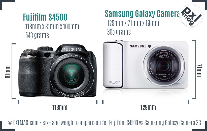 Fujifilm S4500 vs Samsung Galaxy Camera 3G size comparison