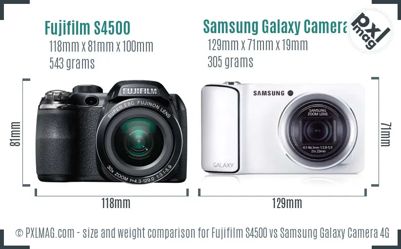 Fujifilm S4500 vs Samsung Galaxy Camera 4G size comparison