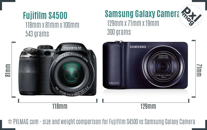 Fujifilm S4500 vs Samsung Galaxy Camera size comparison
