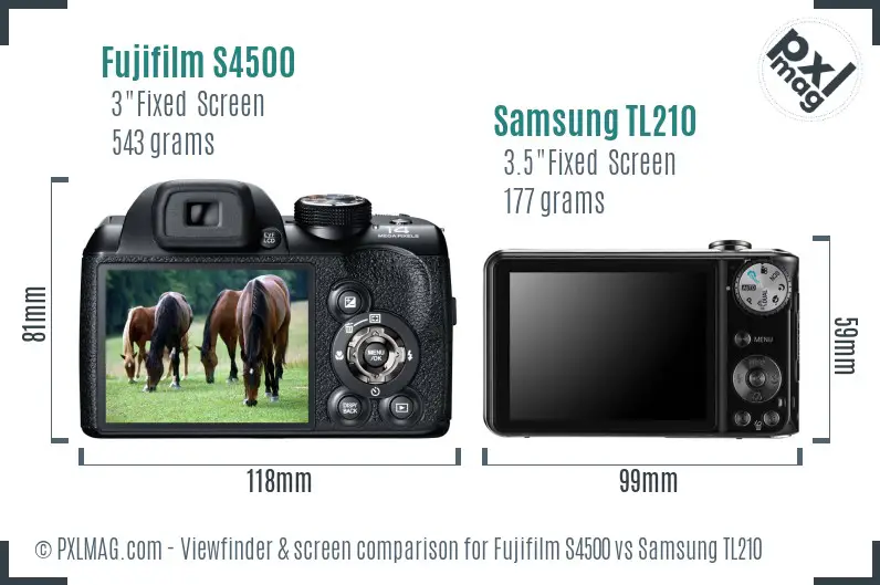 LCD screen and interface comparison