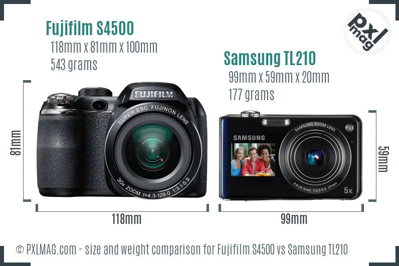 Physical size and ergonomics comparison