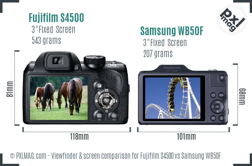 Fujifilm S4500 vs Samsung WB50F Screen and Viewfinder comparison