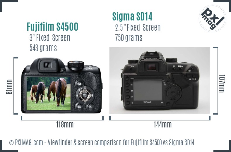 Fujifilm S4500 vs Sigma SD14 Screen and Viewfinder comparison