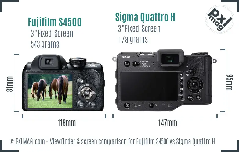 Fujifilm S4500 vs Sigma Quattro H Screen and Viewfinder comparison