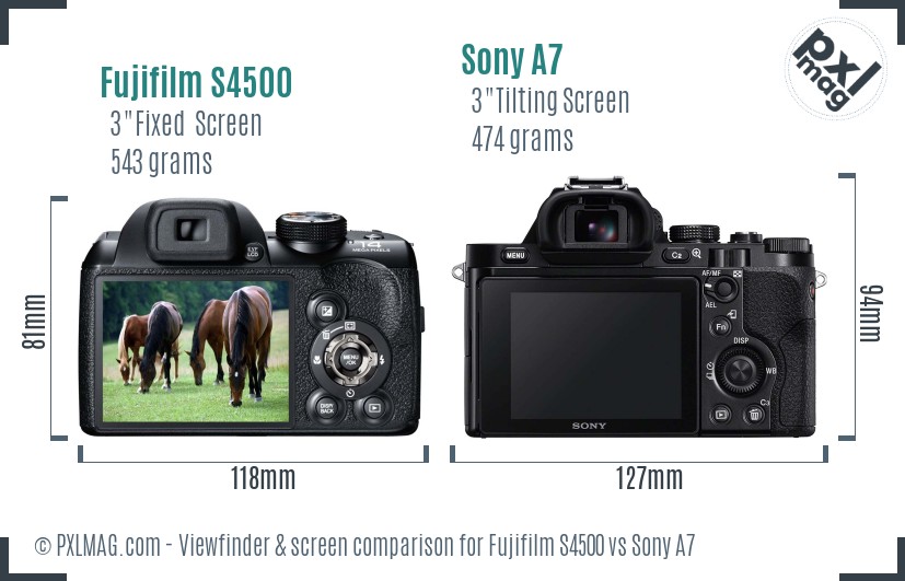 Fujifilm S4500 vs Sony A7 Screen and Viewfinder comparison