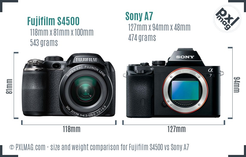 Fujifilm S4500 vs Sony A7 size comparison