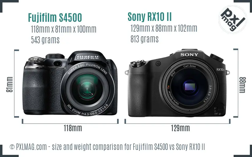 Fujifilm S4500 vs Sony RX10 II size comparison