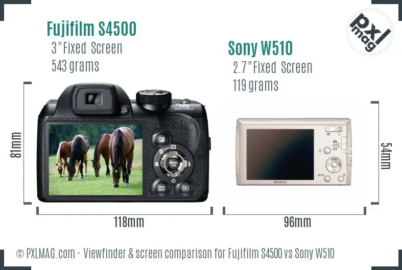 Fujifilm S4500 vs Sony W510 Screen and Viewfinder comparison