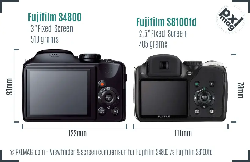 Fujifilm S4800 vs Fujifilm S8100fd Screen and Viewfinder comparison