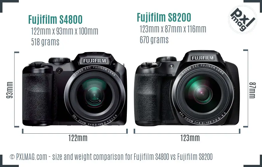 Fujifilm S4800 vs Fujifilm S8200 size comparison