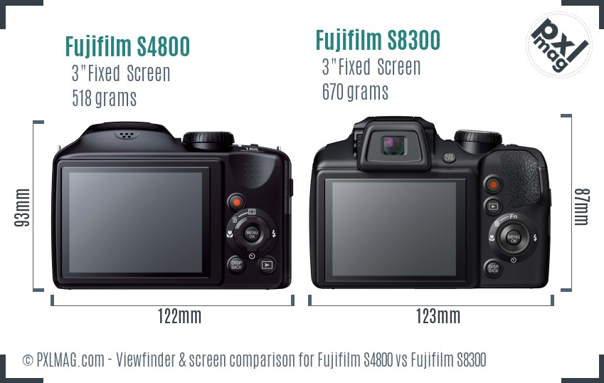 Fujifilm S4800 vs Fujifilm S8300 Screen and Viewfinder comparison