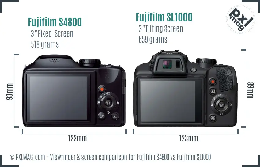 Fujifilm S4800 vs Fujifilm SL1000 Screen and Viewfinder comparison