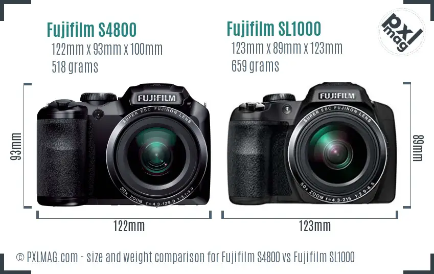 Fujifilm S4800 vs Fujifilm SL1000 size comparison