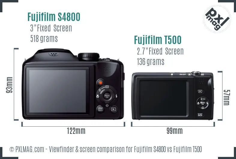 Fujifilm S4800 vs Fujifilm T500 Screen and Viewfinder comparison