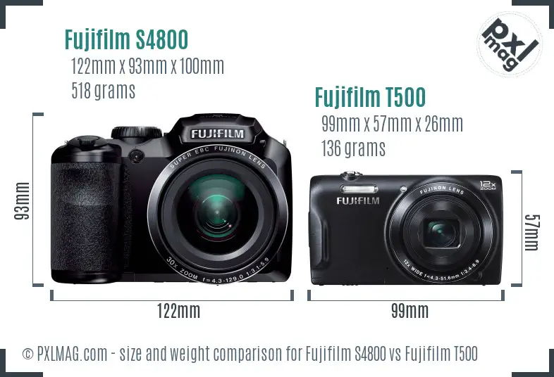 Fujifilm S4800 vs Fujifilm T500 size comparison
