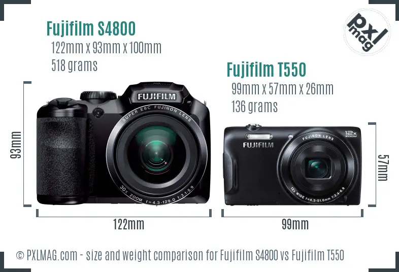 Fujifilm S4800 vs Fujifilm T550 size comparison