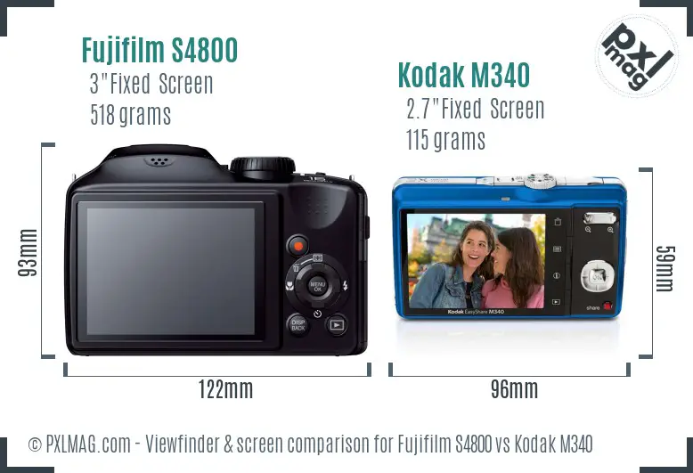 Fujifilm S4800 vs Kodak M340 Screen and Viewfinder comparison