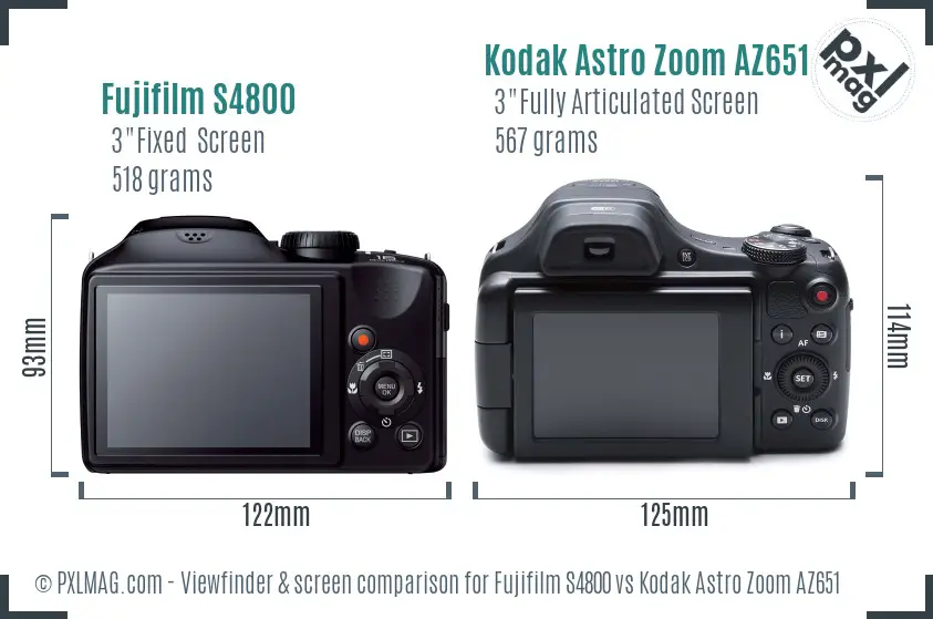 Fujifilm S4800 vs Kodak Astro Zoom AZ651 Screen and Viewfinder comparison