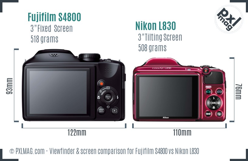 Fujifilm S4800 vs Nikon L830 Screen and Viewfinder comparison