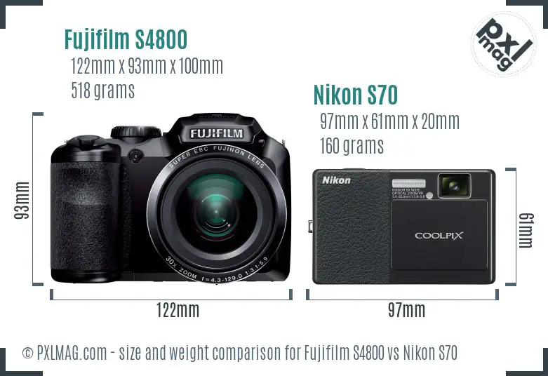 Fujifilm S4800 vs Nikon S70 size comparison