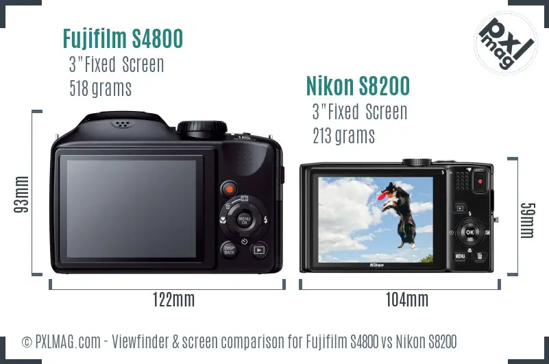 LCD screen and interface comparison